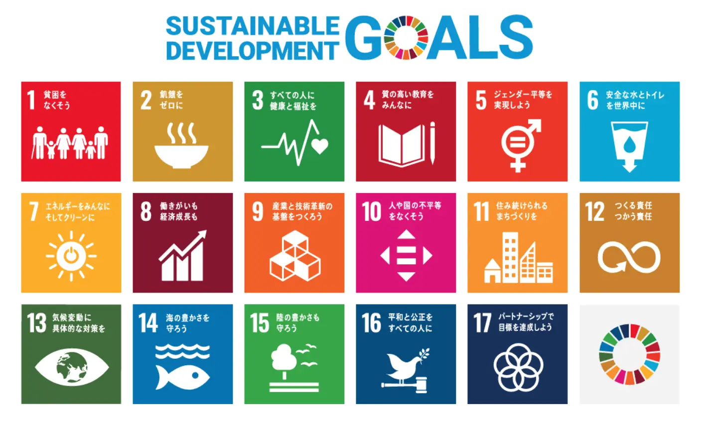 SDGSリスト